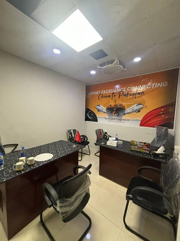 PRIME RENTED SHOPS AND OFFICES FOR SALE INCOME FROM DAY 1ST photo 3