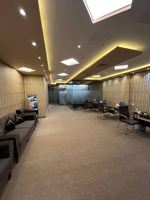 PRIME RENTED SHOPS AND OFFICES FOR SALE INCOME FROM DAY 1ST photo 8