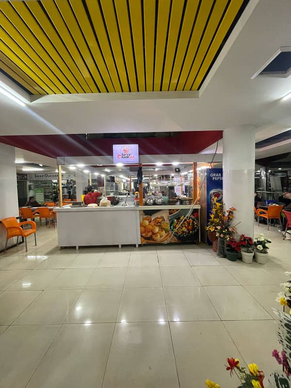 PRIME SHOPS SALE MONTHLY 20 THOUSAND RENTAL INCOME photo 9